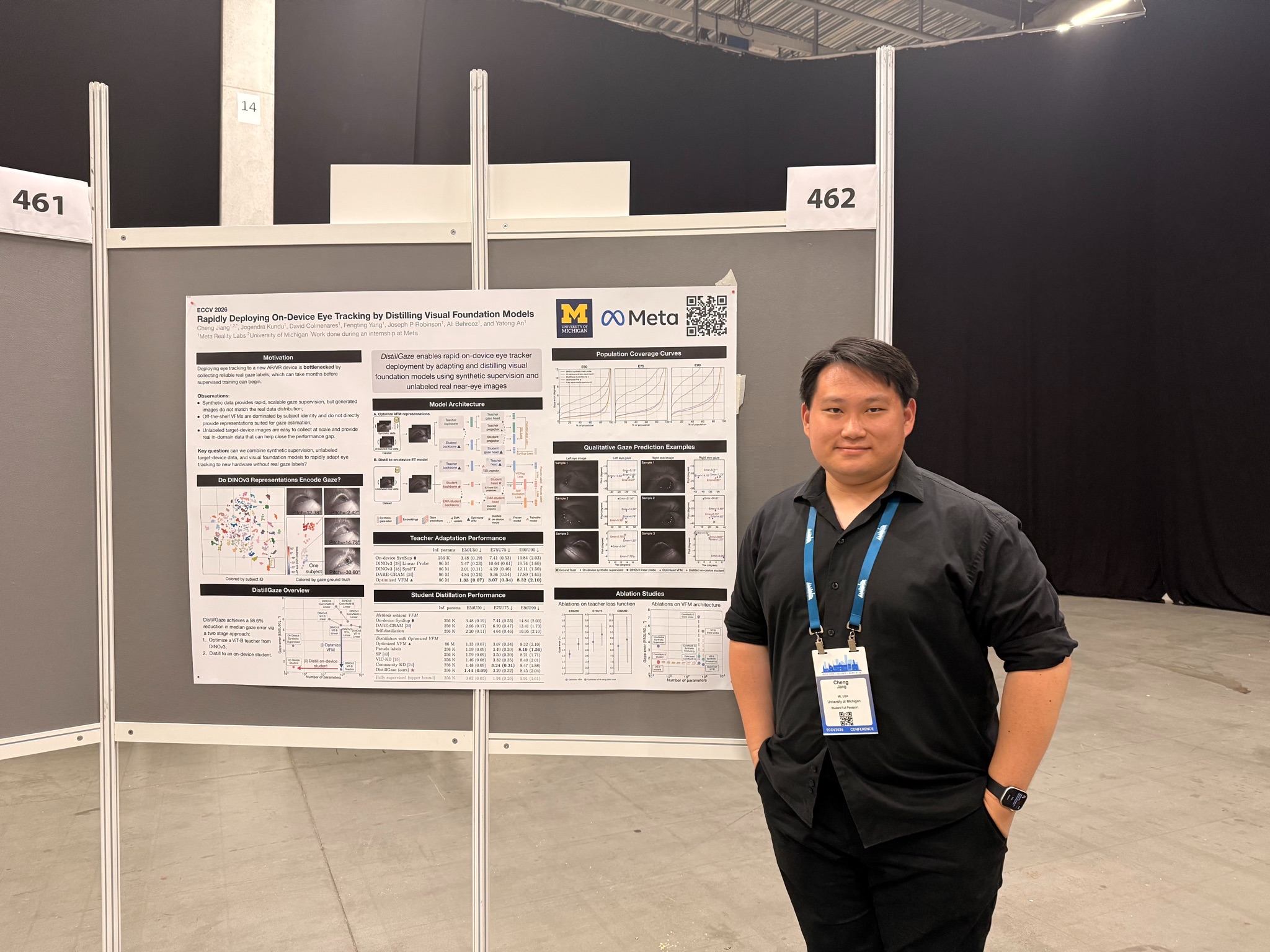 Cheng Jiang presenting DistillGaze at ECCV 2026